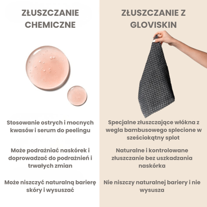 Gloviskin - ręcznik mikrozłuszczający